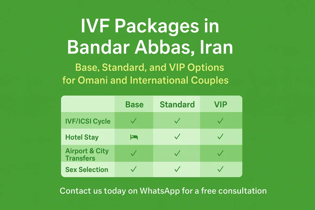 IVF Basic Package in Bandar Abbas, Iran