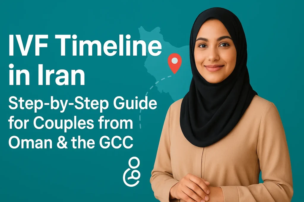 IVF timeline in Iran